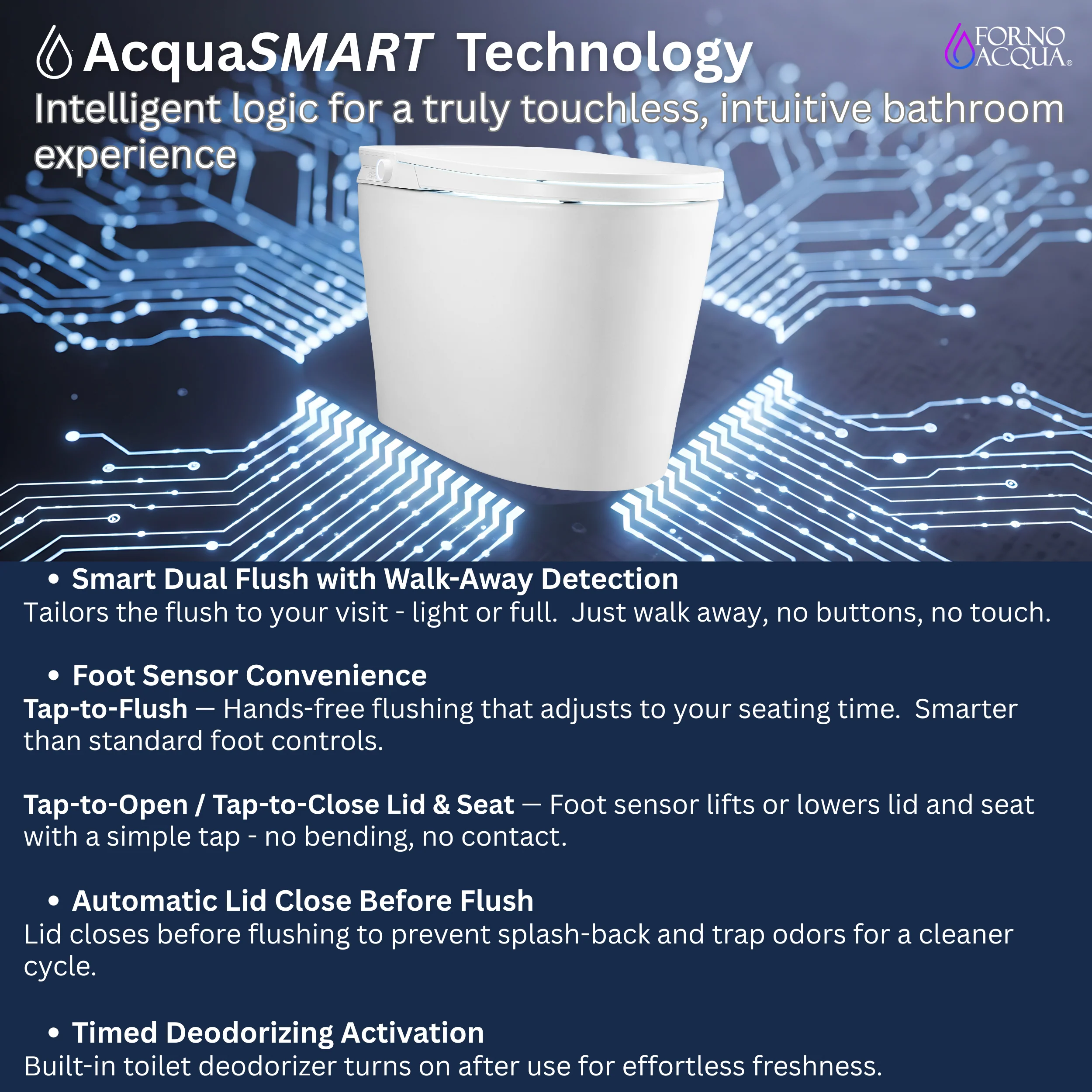 FORNO ACQUA Luxurious Super Smart Toilet. Includes Bidet, Heated Seat, Auto Flush, Auto Lid, Powerful Flush, Ideal for master bathrooms. - Image 3
